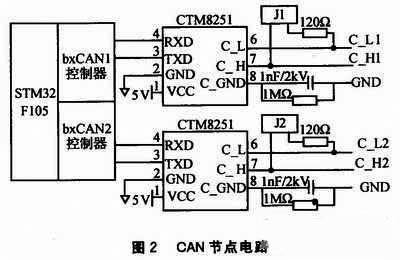 CAN总线中继器设计及应用【库IC网(QooIC)】